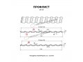 Профлист Металл Профиль МП-20x1100-R NormanMP (ПЭ-01-3020-0,5)